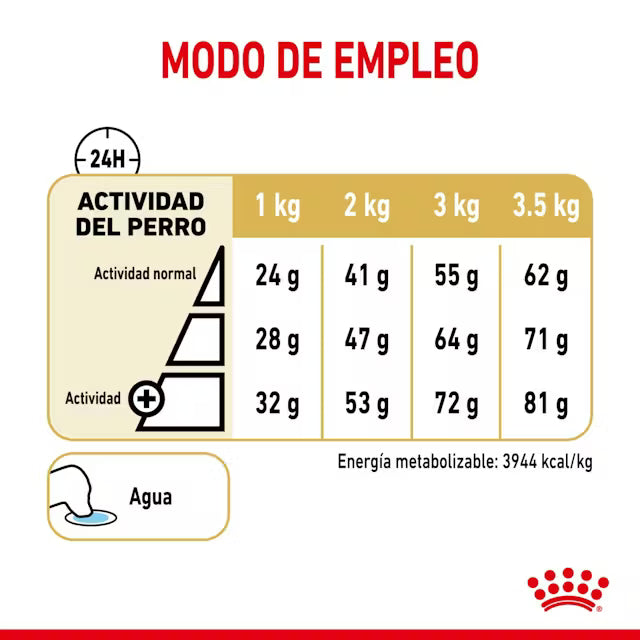 Alimento Humedo para perro Royal canin pomerania lata