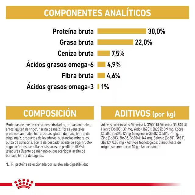 Alimento para gatos Royal canin persian adulto 2kg