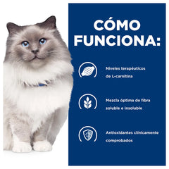 Alimento para gato Hill's Prescription Diet r/d Weight Loss 1.8kg