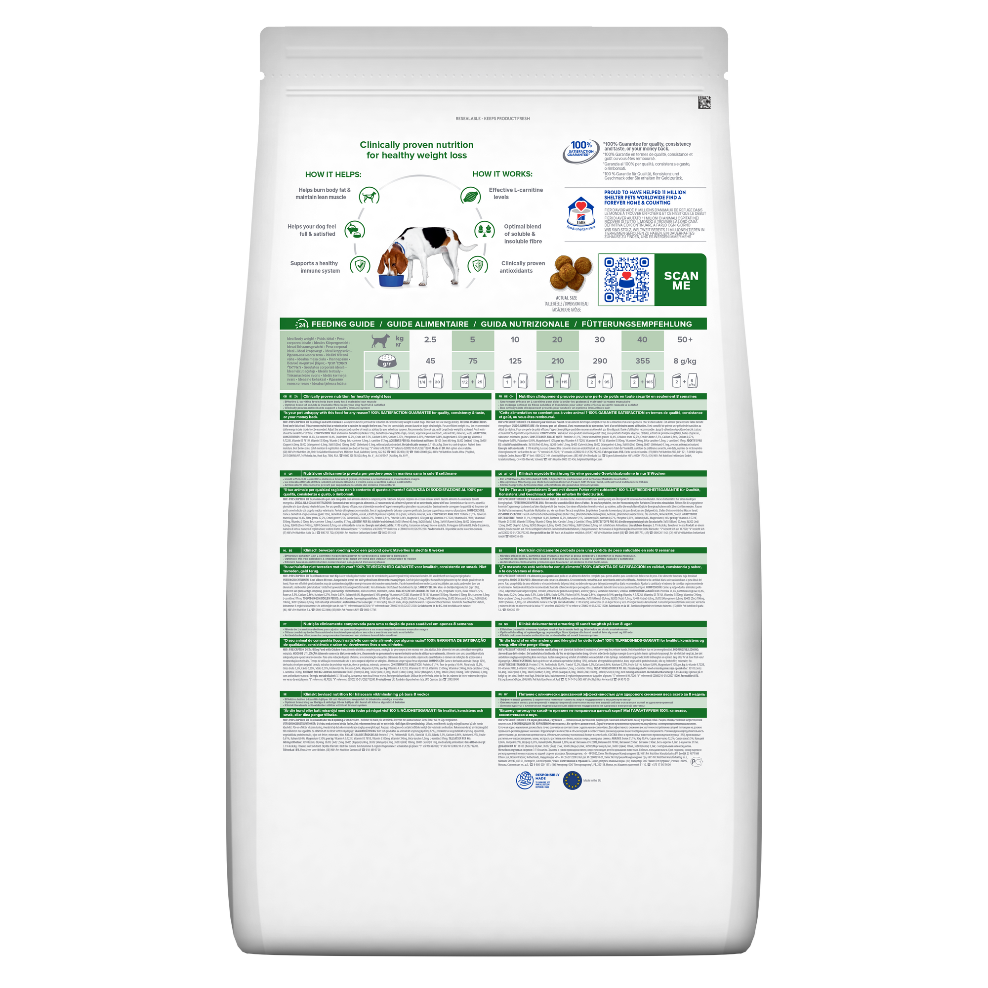 Alimento para perro Hill's Prescription Diet r/d Weight Loss 1.5kg