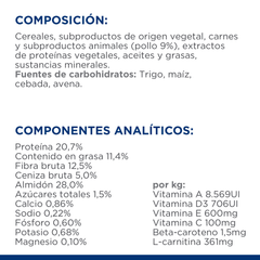 Alimento para perro Hill's Prescription Diet w/d Multi-Benefit 1.5kg