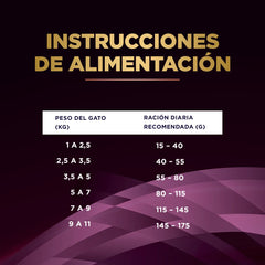 Alimento para Gato Purina Pro Plan Veterinary Diets UR Urinario ST/OX 1.5KG