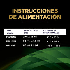 Alimento para Gato Purina Pro Plan Veterinary Diets HA Hydrolyzed 1.8 kg