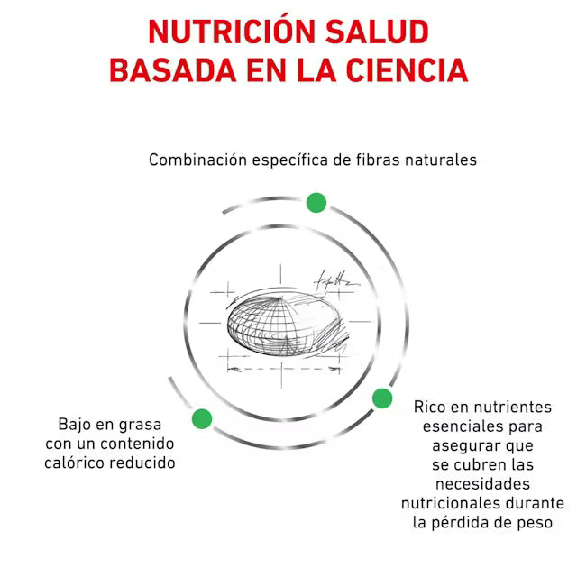 Alimento para gato Royal Canin Veterinary Satiety Weight Management 1.5kg