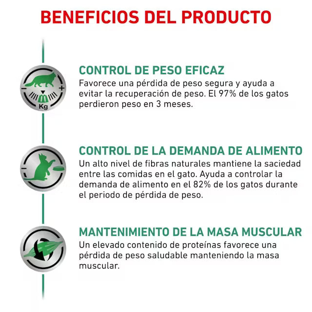 Alimento para gato Royal Canin Veterinary Satiety Weight Management 1.5kg