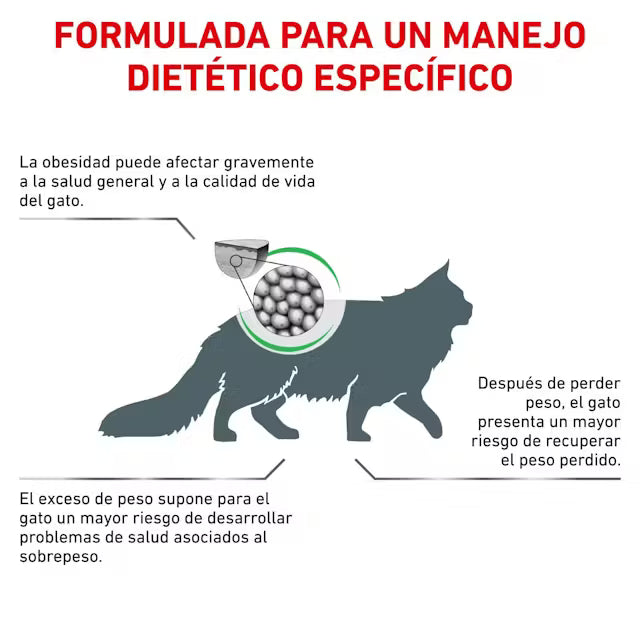 Alimento para gato Royal Canin Veterinary Urinary S/O 1.5kg