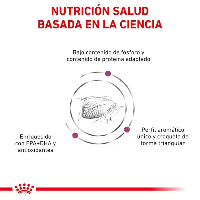 Alimento para gato Royal Canin Veterinary Renal Special 2kg