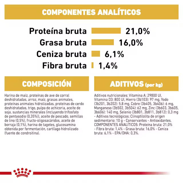 Alimento para perro Royal Canin West Highland White Terrier Adult 3kg