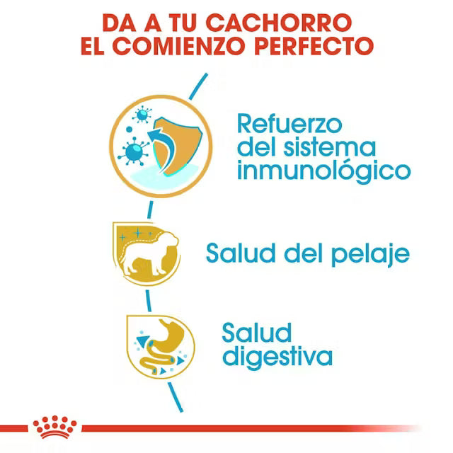 Alimento para perro Royal Canin Yorkshire Puppy 1.13kg
