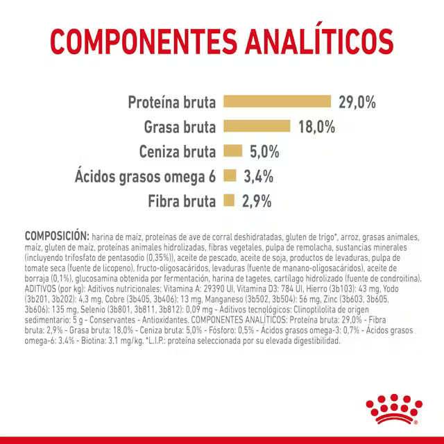 Alimento para perro Royal Canin Yorkshire 8+ 1.5kg