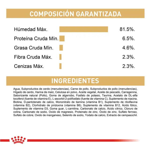 Alimento humedo para perro Royal Canin Shih Tzu Lata 0.085kg
