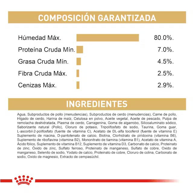 Alimento humedo para perro Royal Canin Yorkshire Lata 0.085kg