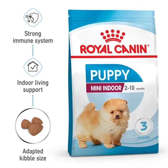 Alimento para perro Royal Canin Mini Indoor Puppy 2kg