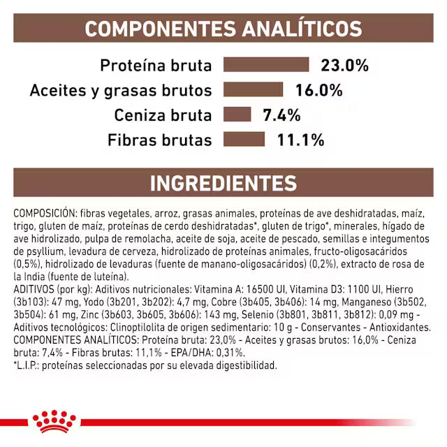 Alimento para perro Royal Canin Gastrointestinal High Fibre Dog 2kg