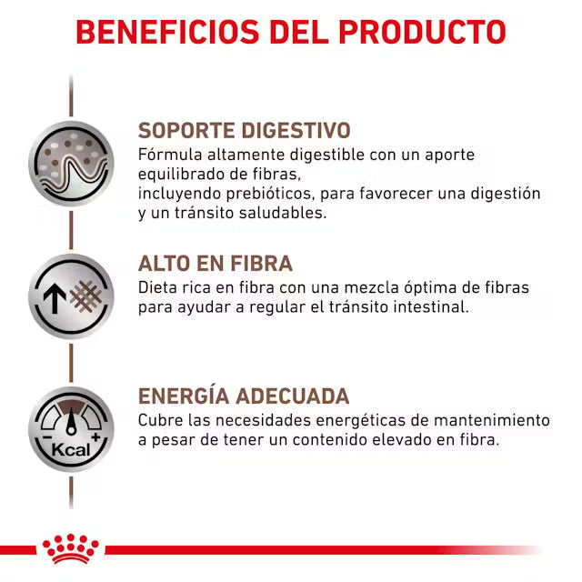 Alimento para perro Royal Canin Gastrointestinal High Fibre Dog 2kg