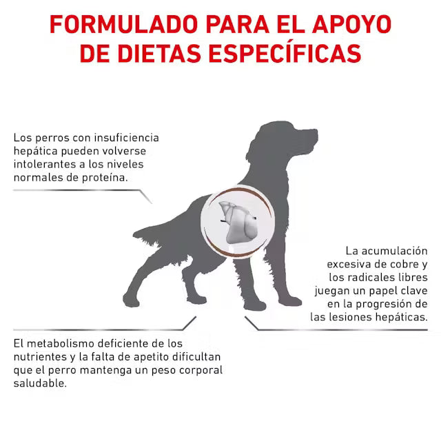 Alimento para perro Royal Canin Hepatic Dog 3.5kg