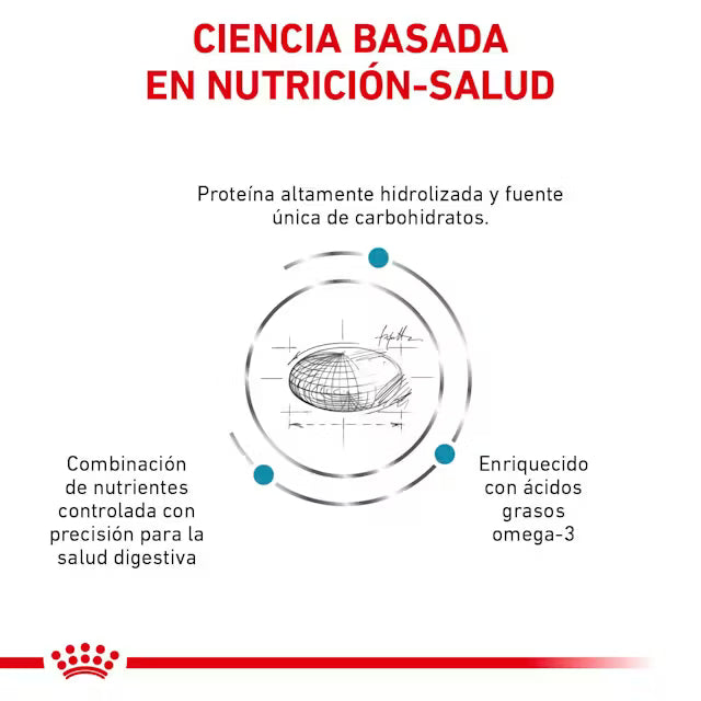Alimento para perro Royal Canin Hydrolized Dog 3.5kg