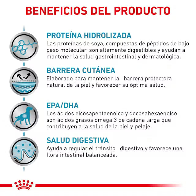 Alimento para perro Royal Canin Hydrolized Dog 3.5kg
