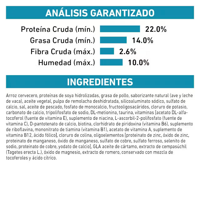 Alimento para perro Royal Canin Hydrolized Small Dog 4kg