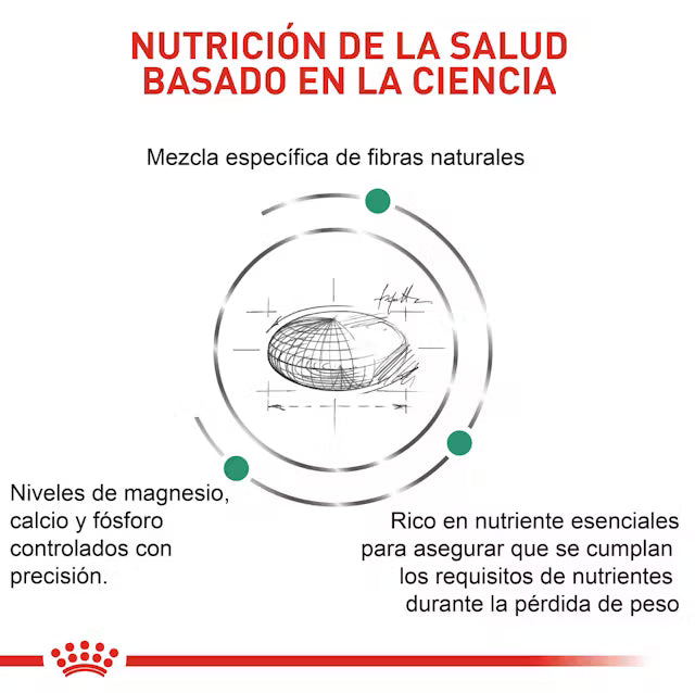 Alimento para perro Royal Canin Satiety Small Dog 1.5kg