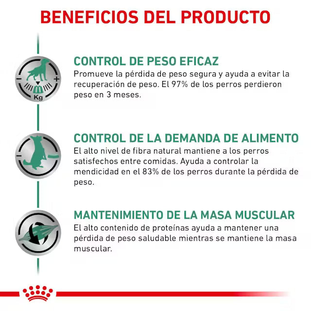 Alimento para perro Royal Canin Satiety Dog 3.5kg