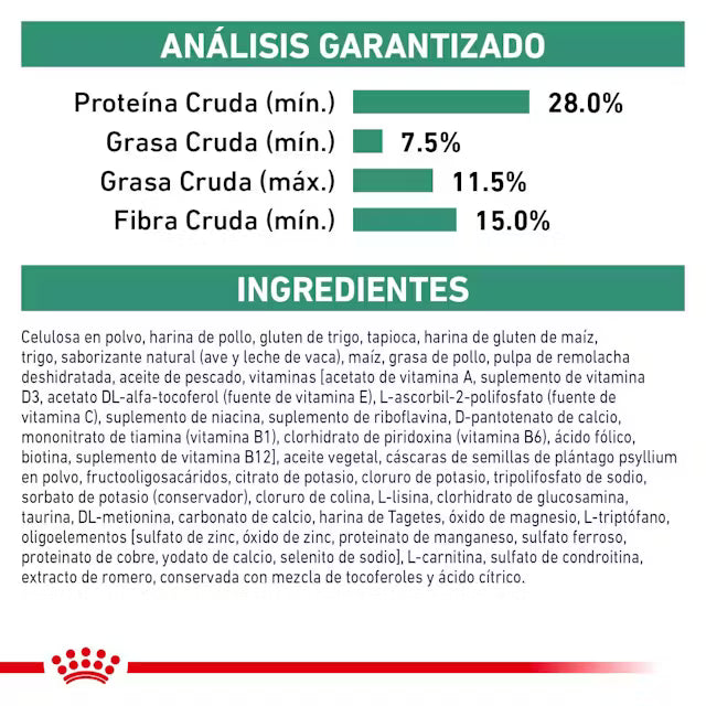 Alimento para perro Royal Canin Satiety Dog 3.5kg
