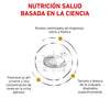 Alimento para perro Royal Canin Urinary Small Dog 4kg