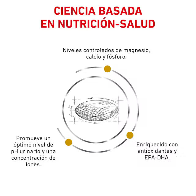 Alimento para perro Royal Canin Urinary SO Dog 3kg