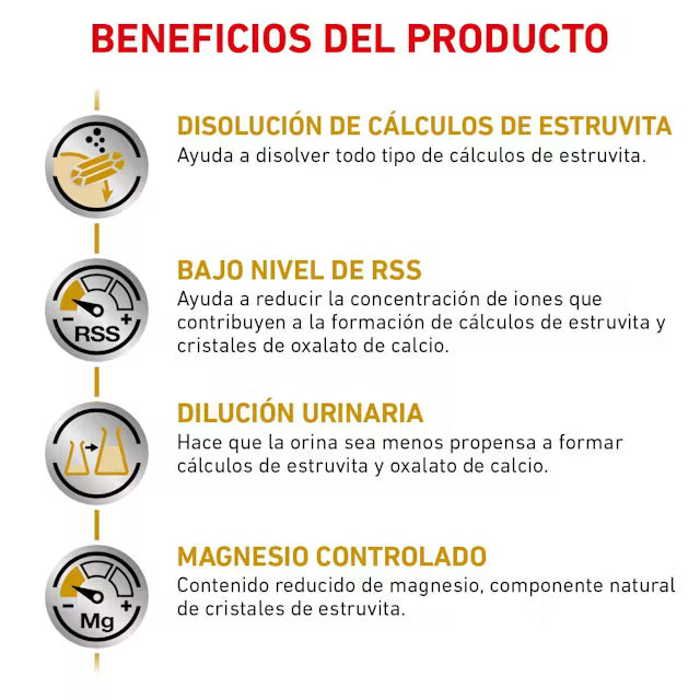 Alimento para perro Royal Canin Urinary SO Dog 3kg