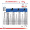 Alimento para perro Royal Canin Renal SUP S Dog 2.72kg