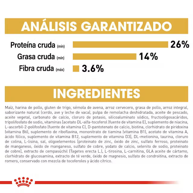 Alimento para perro Royal Canin Chihuahua Adult 1.14kg
