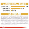 Alimento para perro Royal Canin Chihuahua Adult 1.14kg