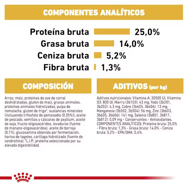 Alimento para perro Royal Canin Cocker Adult 3kg