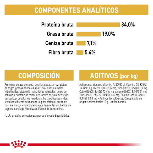 Alimento para gato Royal Canin British Shorthair 2kg