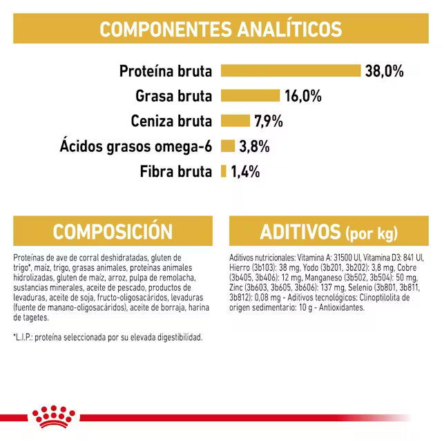 Alimento para gato Royal Canin Siamese Adult 2kg